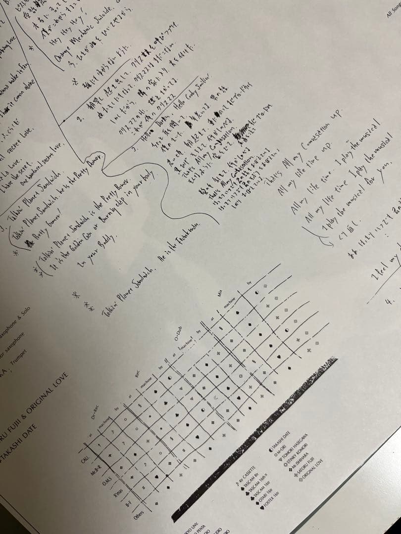 【廃盤】オリジナル・ラブ　インディーズレコード