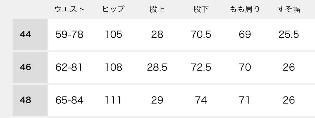 NEAT ニート　NEAT BLACK lechoppe別注