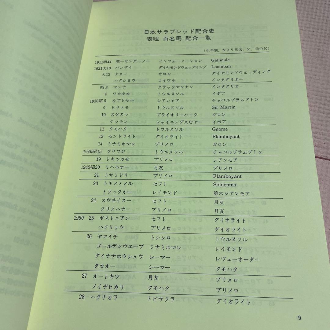 ♦️♦️♦️♦️日本サラブレッド配合史 : 日本百名馬と世界の名血の探究