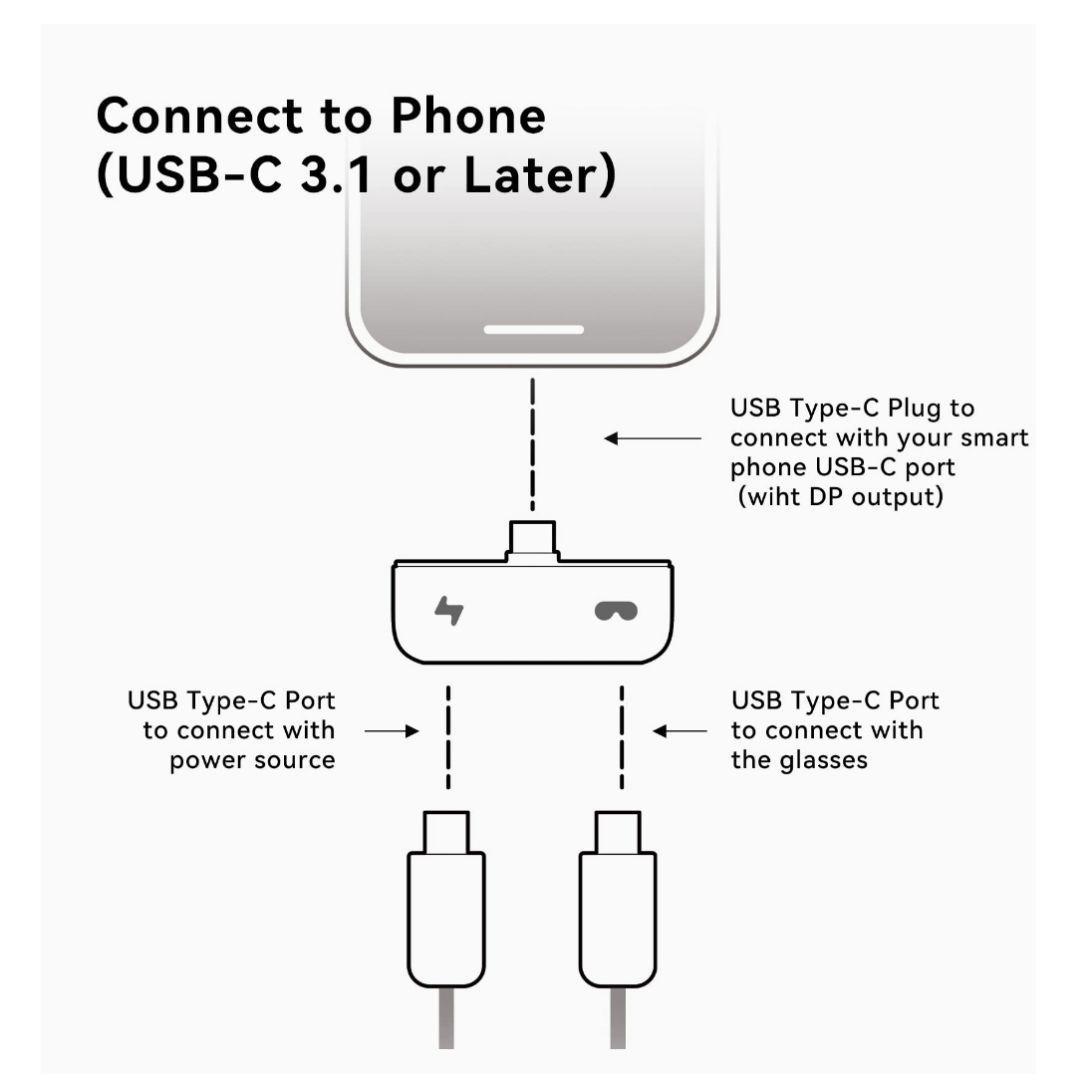 Rokid HUB 充電コンバーター アクセサリー RokidAirARメガネ