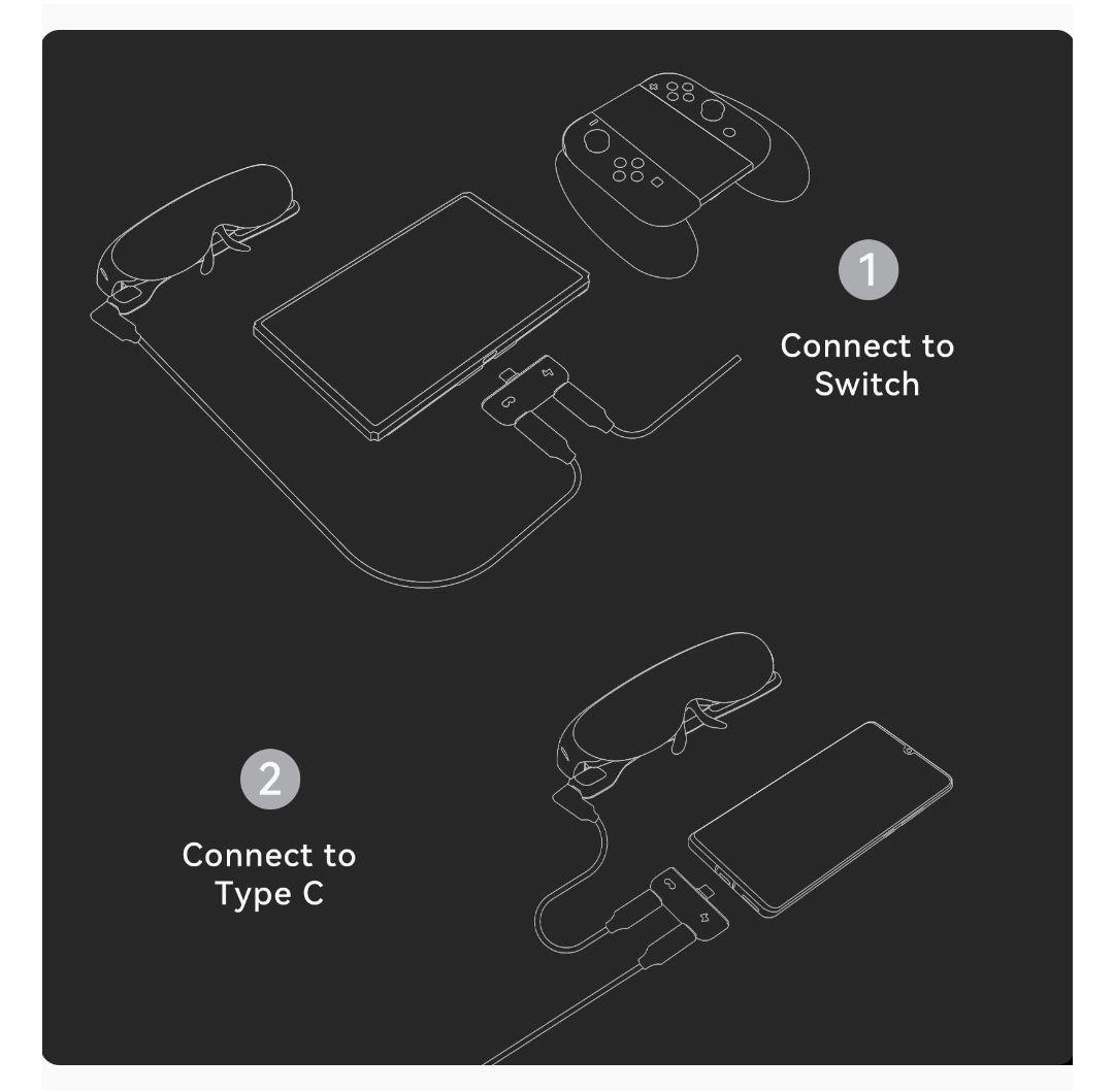Rokid HUB 充電コンバーター アクセサリー RokidAirARメガネ