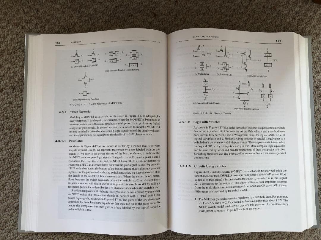 Digital Systems Engineering　ハードカバー
