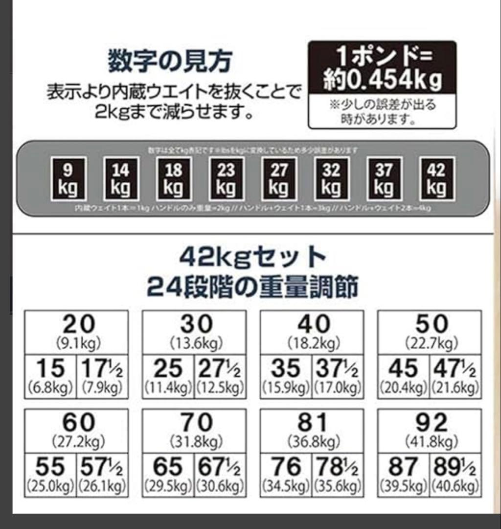 [ほぼ新品]TOP FILM ブロックダンベル 可変式ダンベル42kg①
