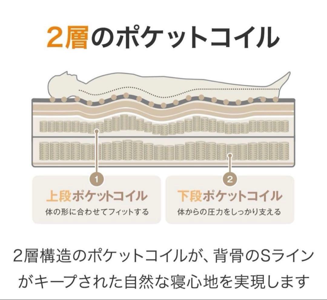 ニトリ　シングルマットレス　Nスリープ　ハード H1-02CR VB 新品