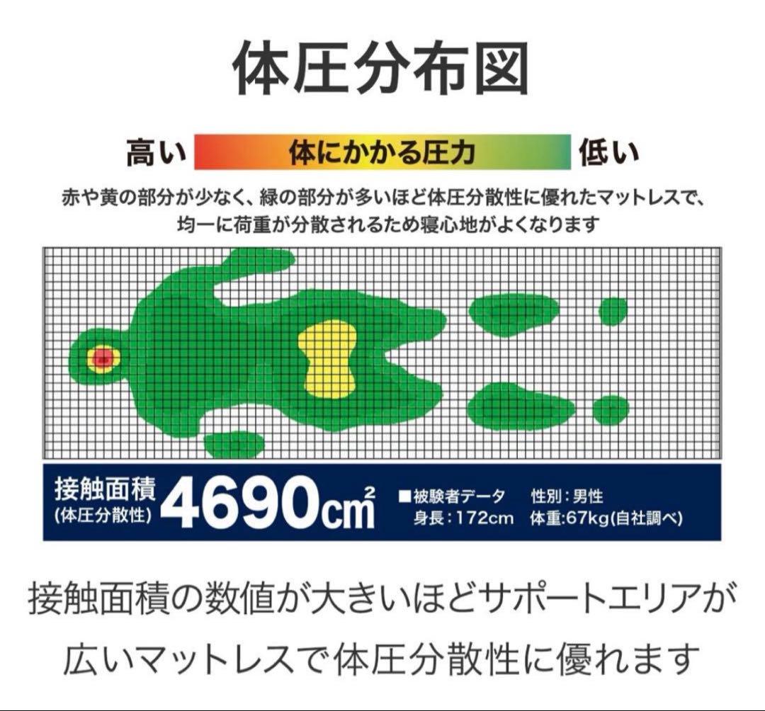 ニトリ　シングルマットレス　Nスリープ　ハード H1-02CR VB 新品