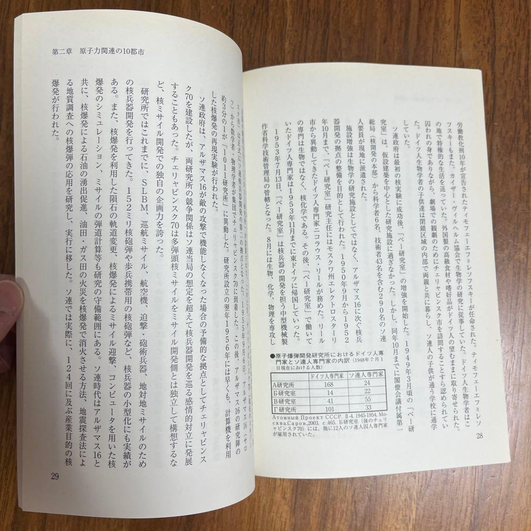 ロシアの旧秘密都市