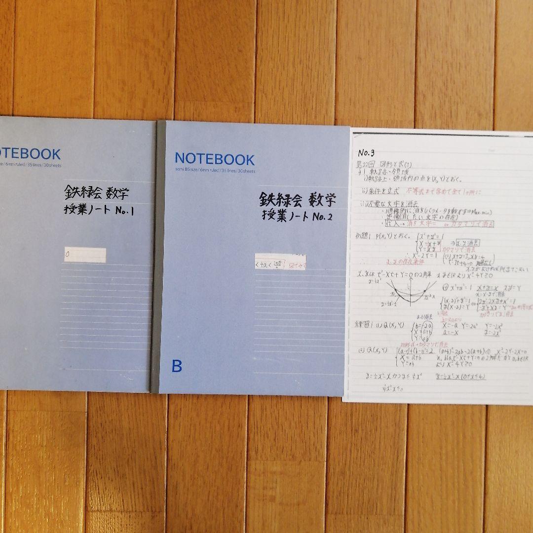 鉄緑会 高1数学 前期 最上位クラス 教材一式セット 2021年度版 板書あり