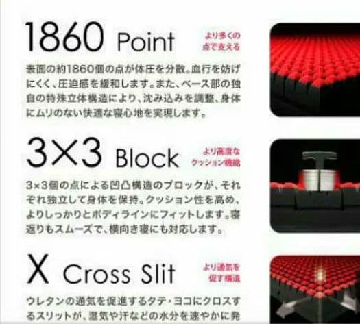 ■展示品■東京西川AIRエアーＳIレギュラー■マットレス送料無料■先着1名様■
