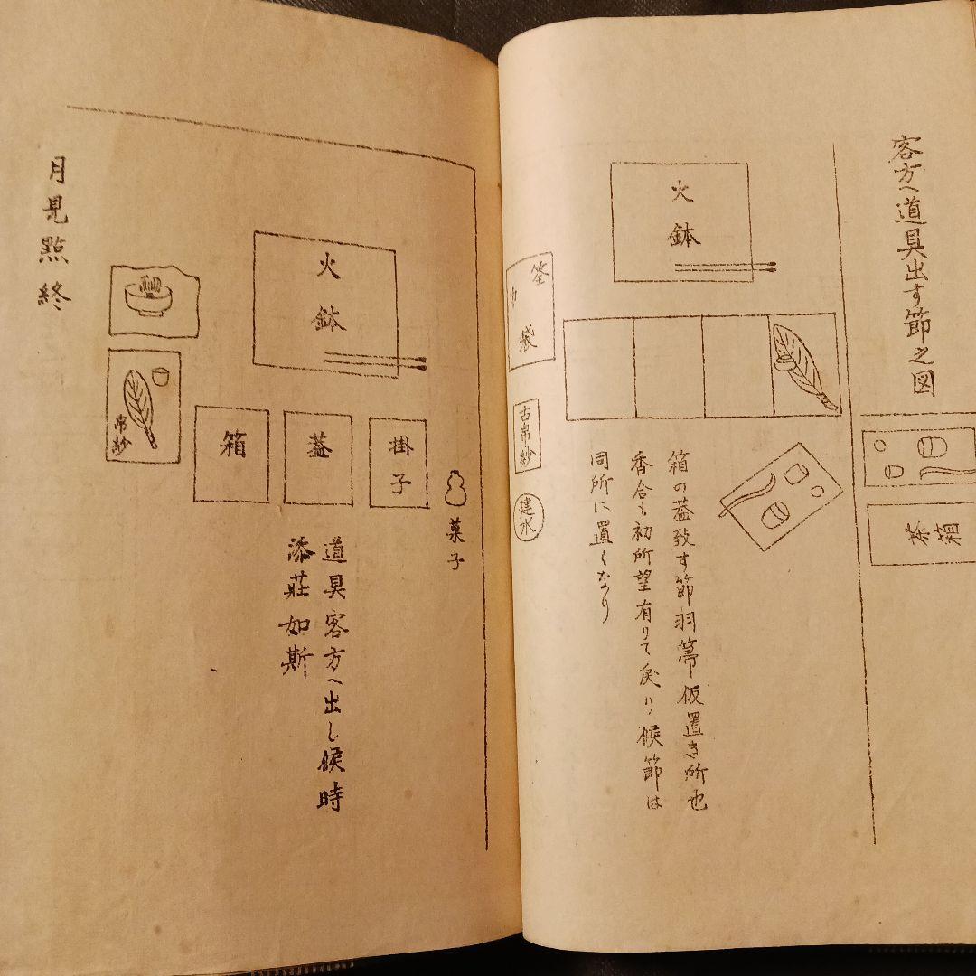 『大日本茶道学会 「秘他見 茶箱點筆記 四巻」卯の花 花見 雪見 月見』大正年代
