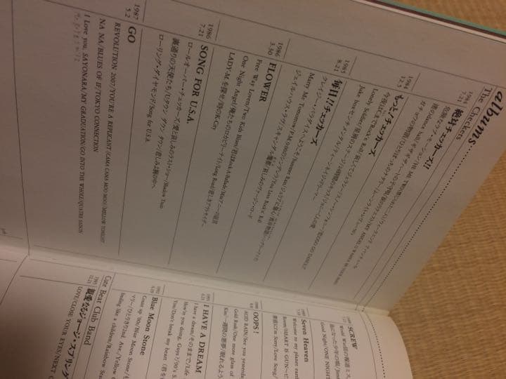 【最終価格】絶版☆希少本 大容量300ページ以上 チェッカーズ おまけCDつき