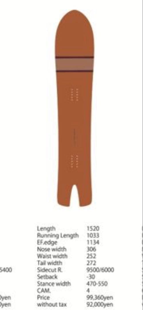 gentemstick Spoonfish スプーンフィッシュ　スノーサーフ