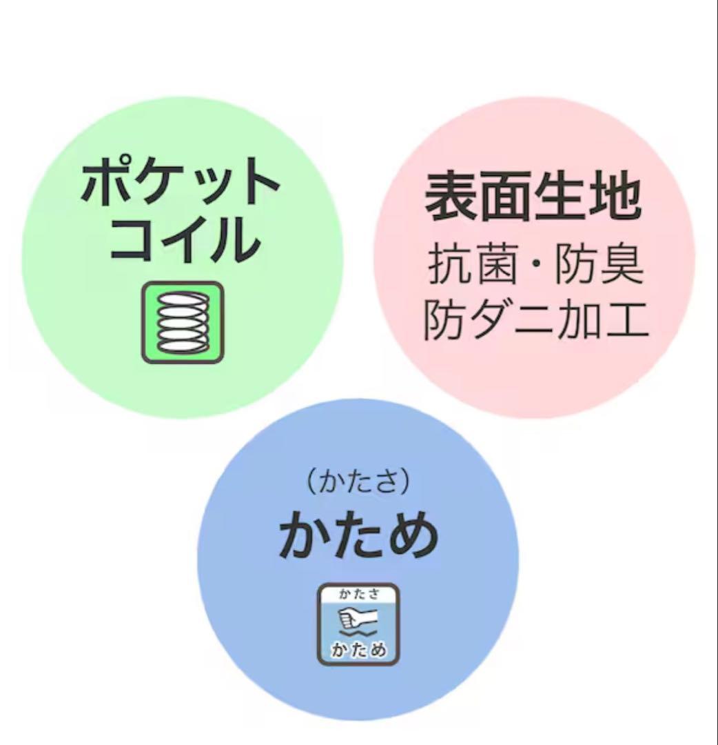 ニトリ　ダブルマットレス(Nスリープ CH3) ※定価59,990円