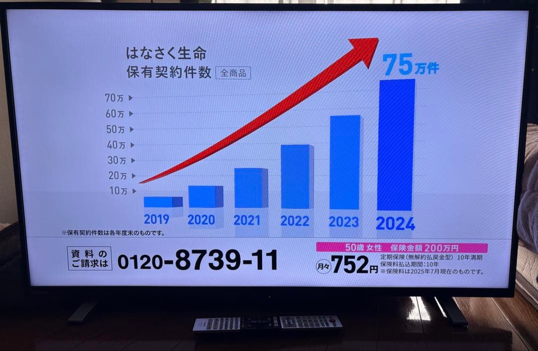 TOSHIBA REGZA 40インチ　液晶テレビ　40V
