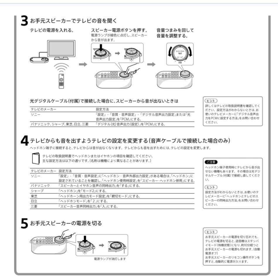 SONY SRS-LSR200 テレビスピーカー
