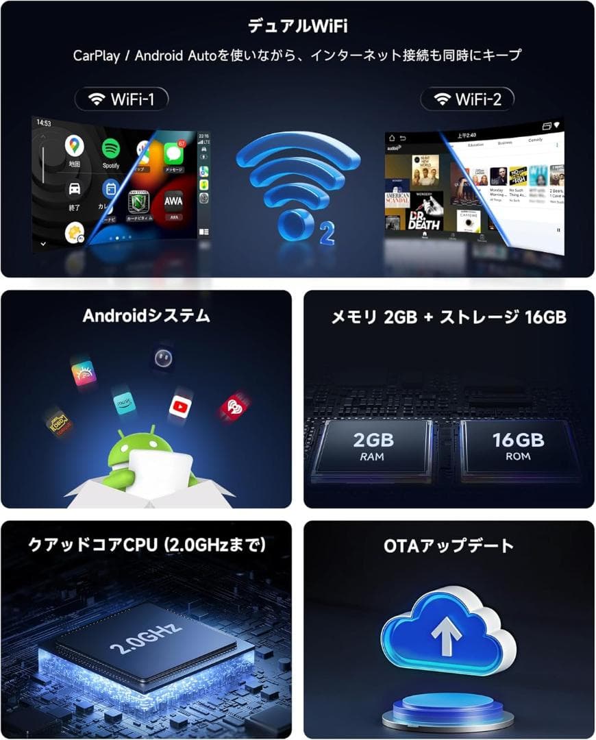 ATOTOOUT AIBox ワイヤレスCarPlay AndroidAuto