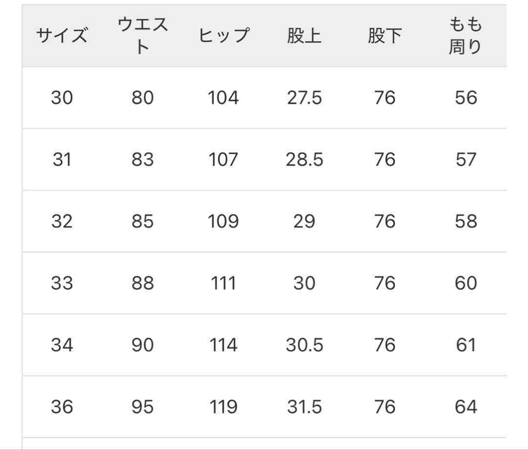 【新品】Levi’s 30th EDIFICE別注 Type1 &501ブラック