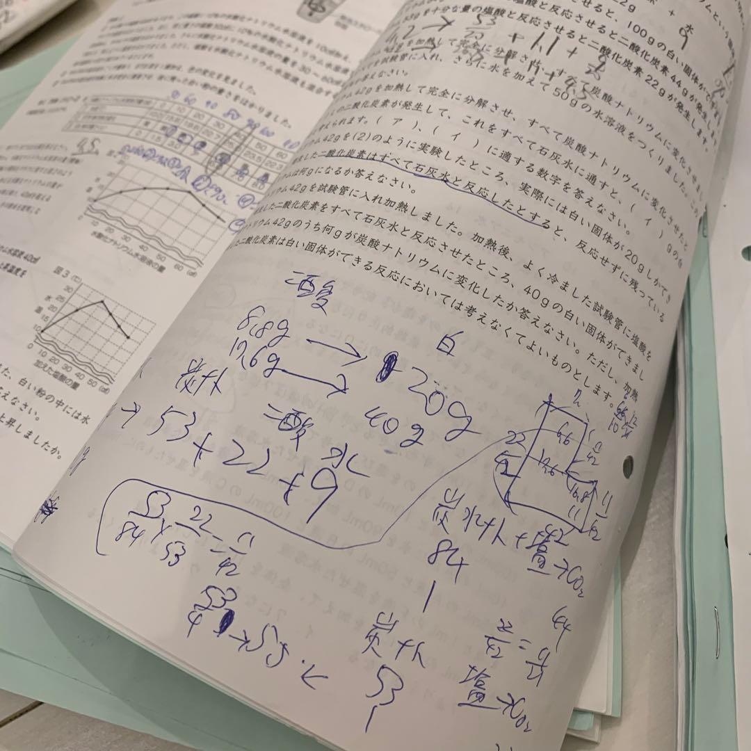 サピックス 6年 筑駒開成コース サンデーサピックス 算国理社 22年終了組