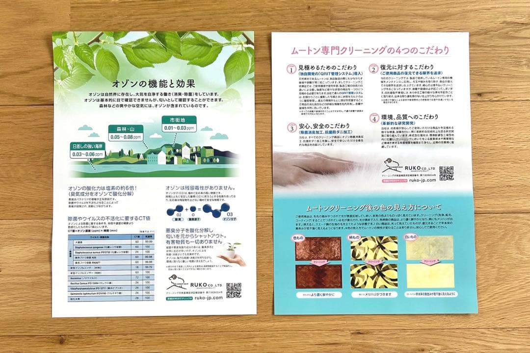 西川リビング 35mmエデンホープ ムートンシーツ シングル