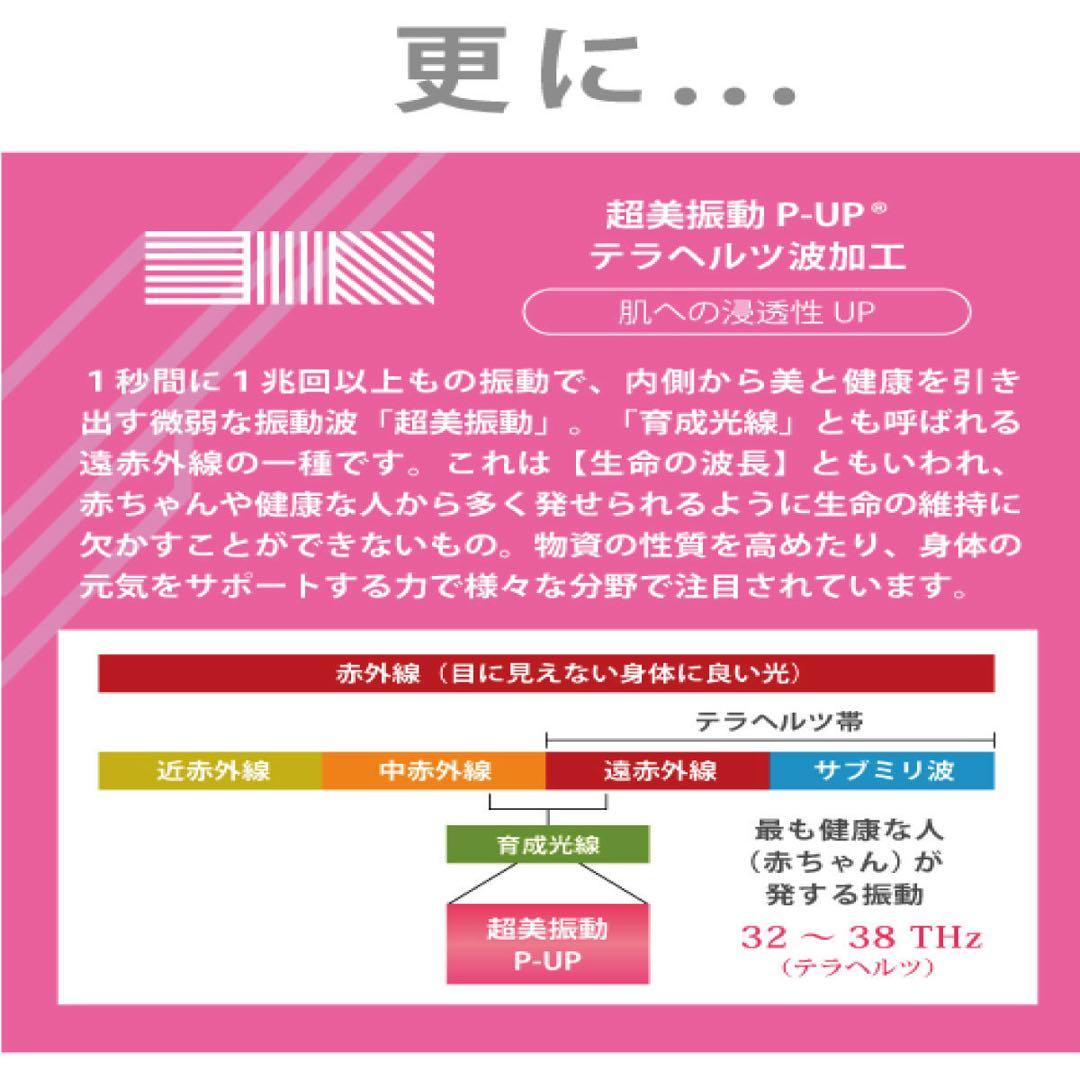 【新品】美容液凝縮目元パック50枚入り4箱set★目元ジェルパック