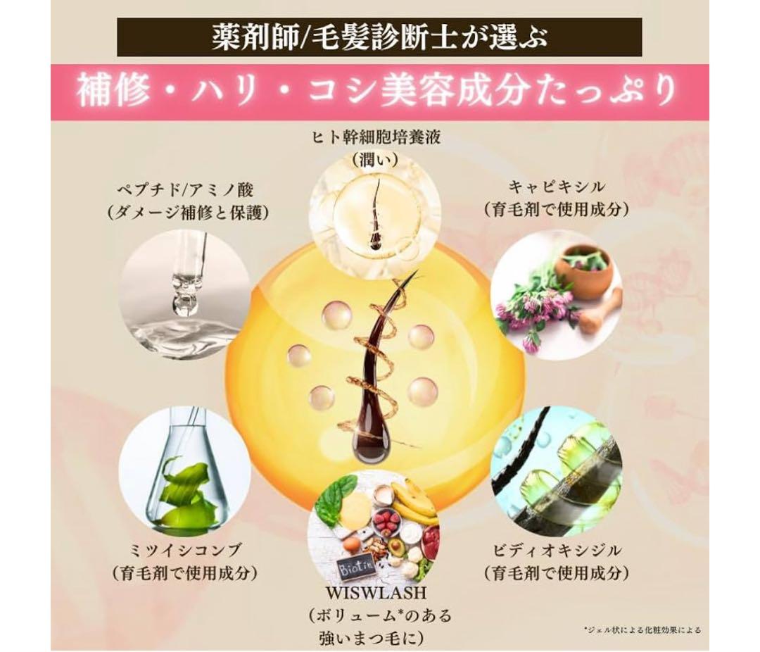 f*Ｋ様 まつ毛美容液2本セット！ ラシックユーNo.2アイラッシュ セラム 6