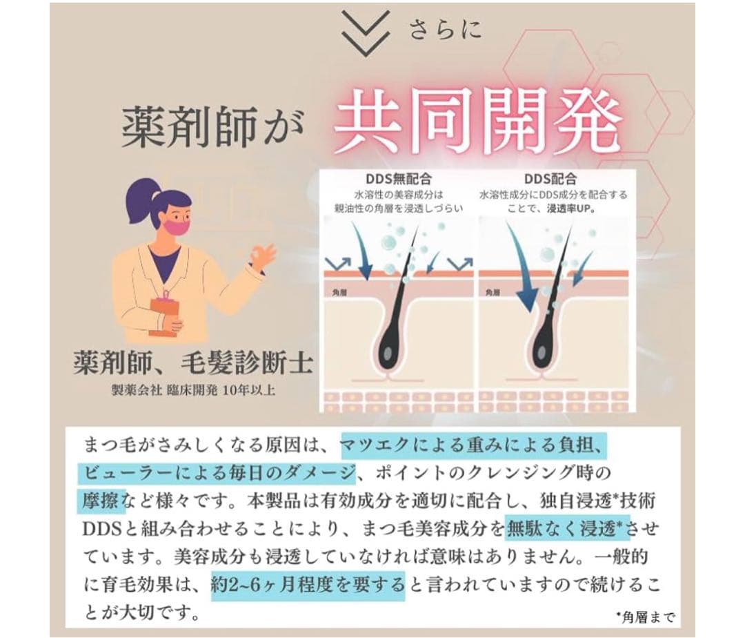 f*Ｋ様 まつ毛美容液2本セット！ ラシックユーNo.2アイラッシュ セラム 6