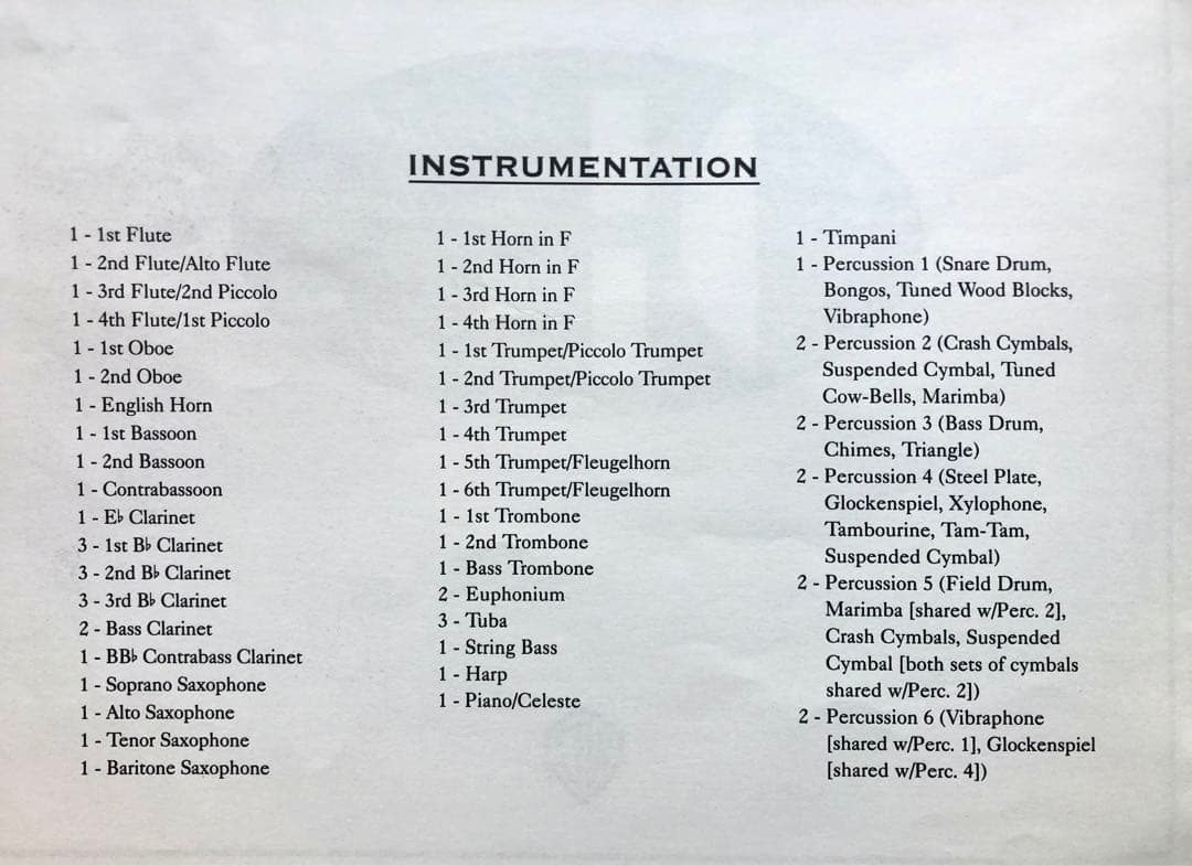 「スターウォーズ　トリロジー」楽譜　スコア&パート譜のフルセット