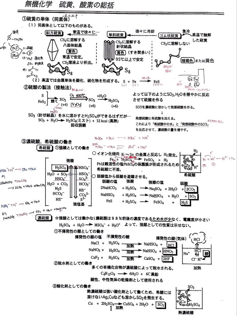 河合塾テキスト&2000枚解説　英数物化セット