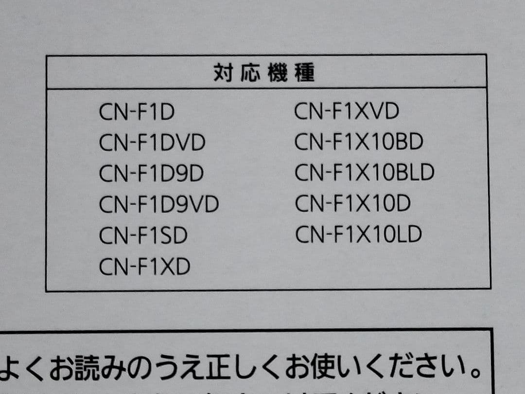 Panasonic CA-SDL26CD 地図更新SDカード 2026年度版