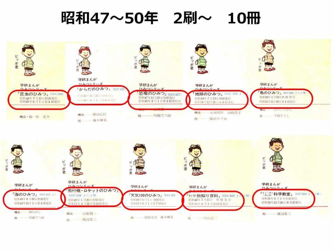 【昭和レトロ　当時物】学研まんが　初代「ひみつシリーズ」14冊セット