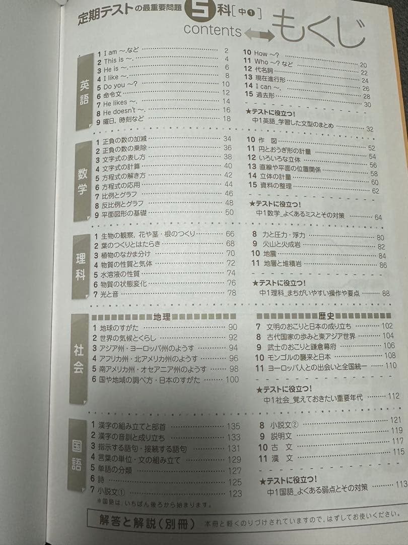 学習参考書セット 中学・高校生向け　 高校受験問題集 高校入試過去問問題集