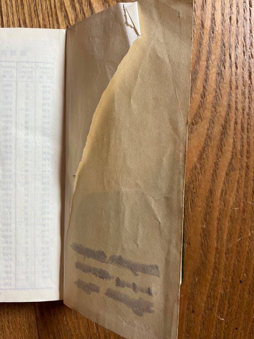 語学・辞書・学習参考書 KENKYUSHA'S NEW LITTLE ENGLISHDICTIONARY