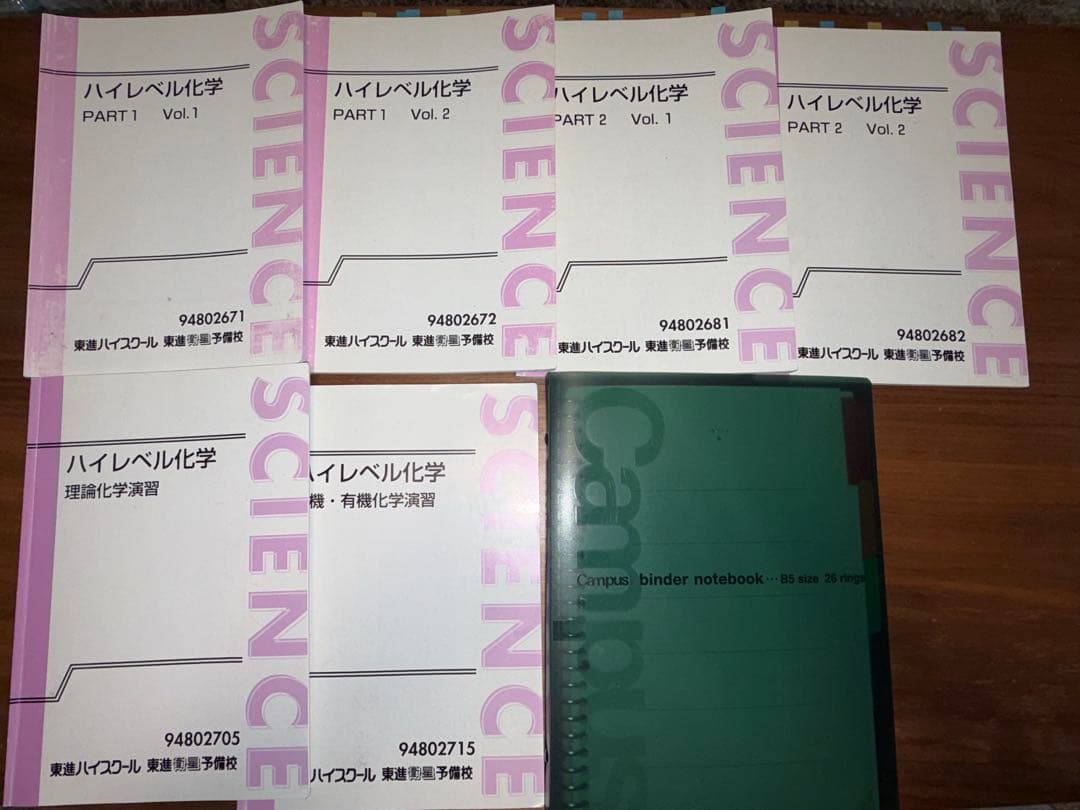 ハイレベル化学＋ハイレベル化学演習＋板書セット※part1の板書はテキストに
