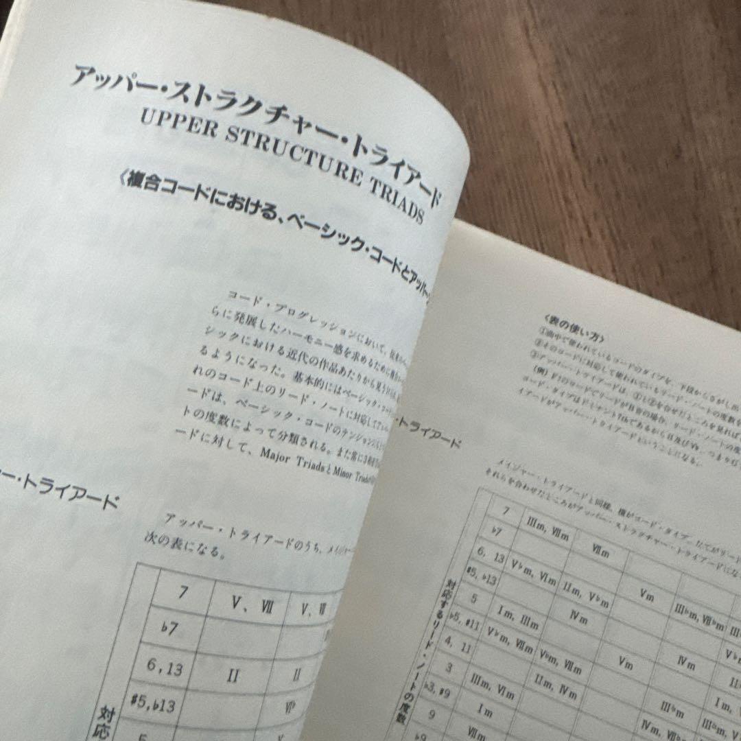 キーボード・スタディ 全巻セット　前田憲男 jazz seminor