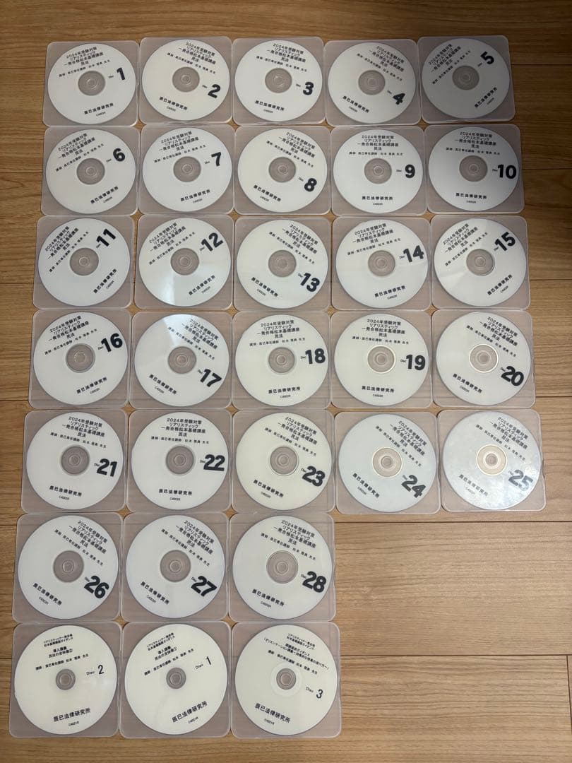 リアリスティック　司法書士　松本基礎講座　民法DVD 2024年受験対策