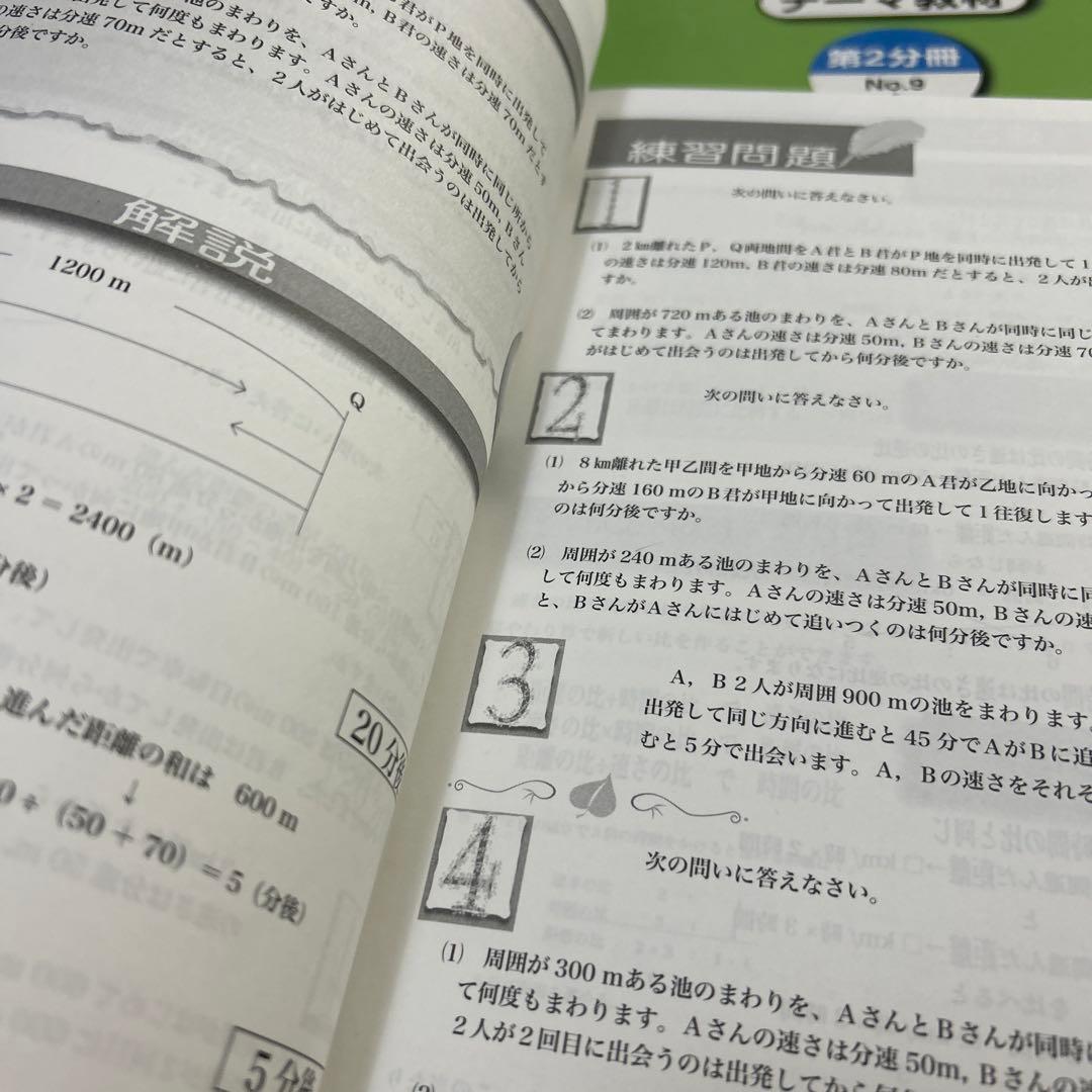 ㉑や　未記入　浜学園　6年　算数　テーマ教材　第1分冊〜第4分冊　美品