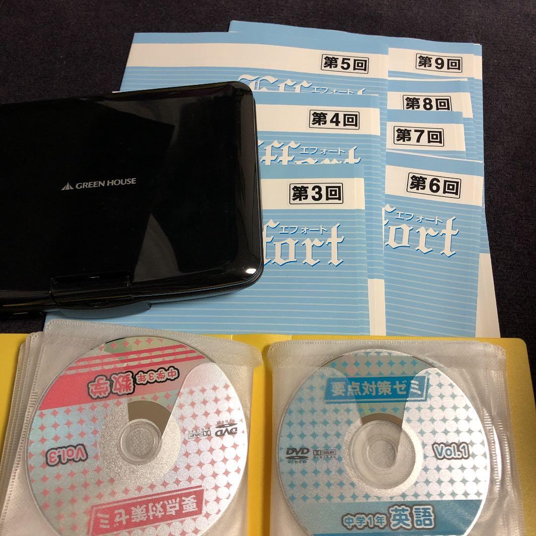 （株）総合出版 エフォート学習教材【教科書対象は平成28年度】