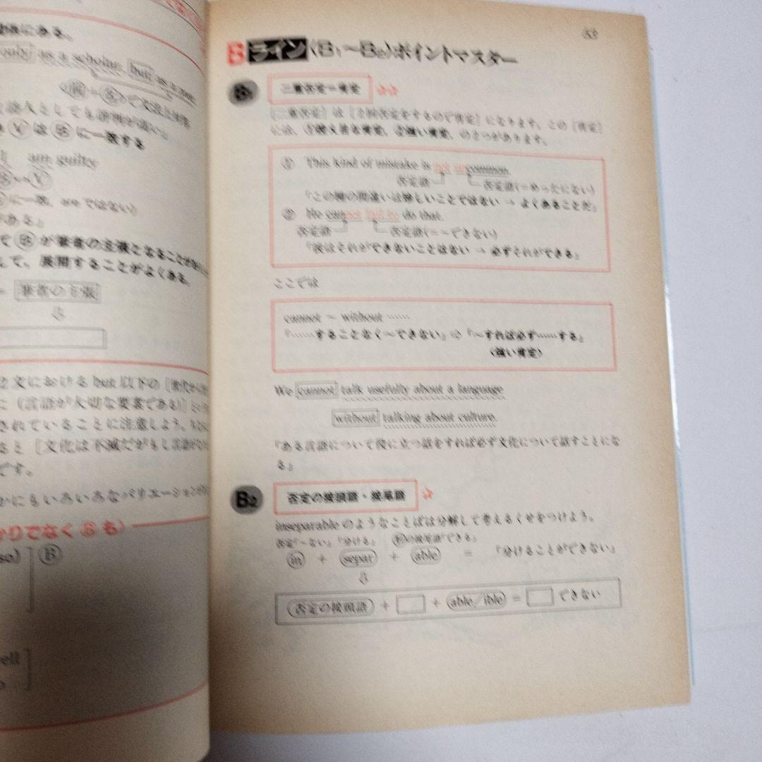 絶版・超希少　西谷昇二の英文解釈と入試頻出語法100セット