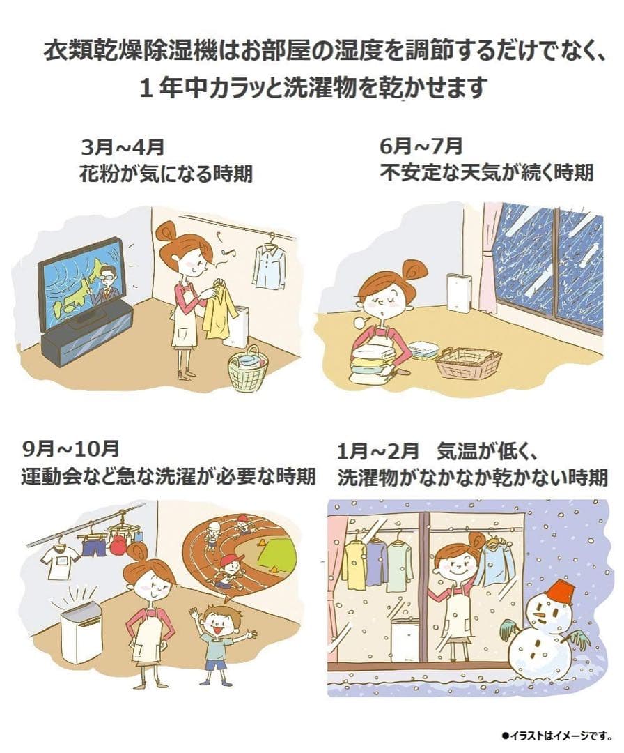 Panasonic F-YZE100-A 除湿乾燥機