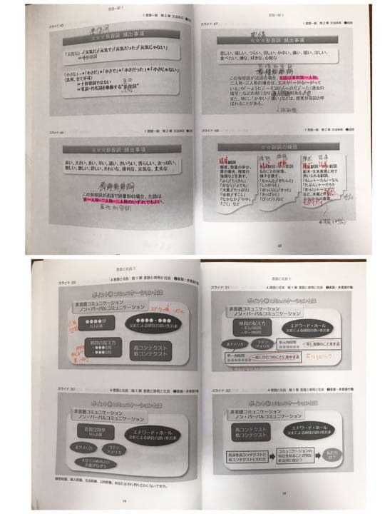 日本語教育能力検定完全合格講座全19巻DVD（CD）＋ワーク式講義ノート