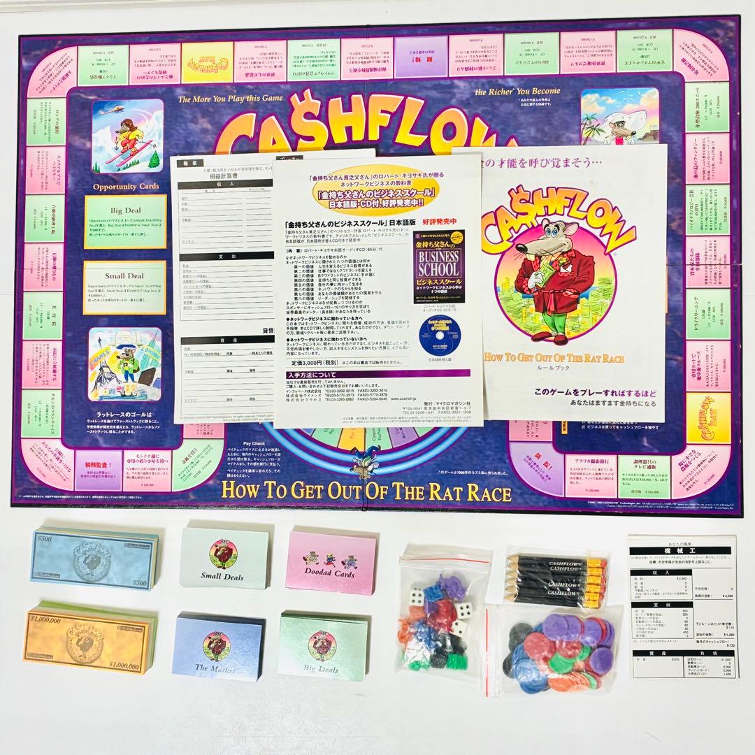 【欠品なし】キャッシュフロー101 日本語版　ボードゲーム 28