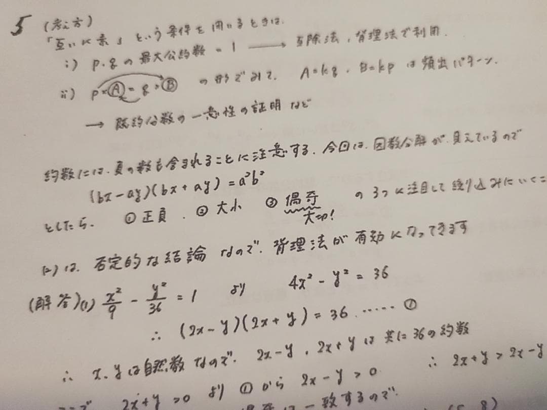 鉄緑会　高3理系数学単元別演習　冊子・プリント・板書　鶴田先生　駿台　河合塾東進