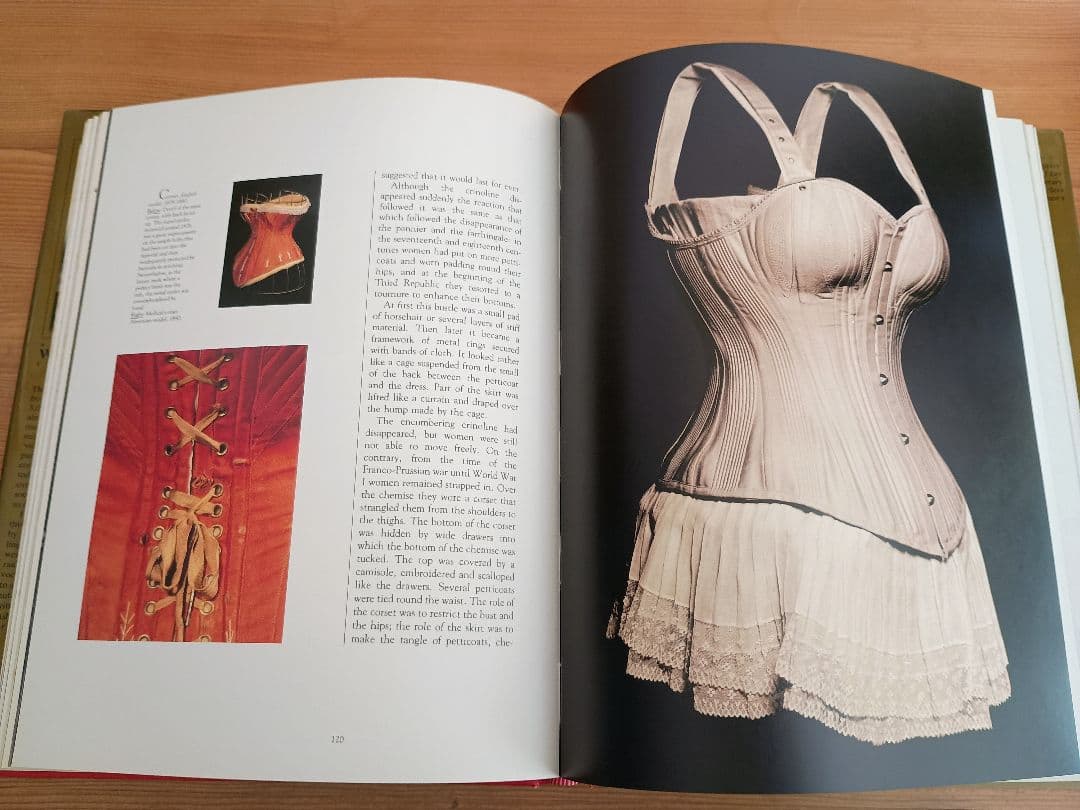 女性の下着の歴史 A History of Women's Underwear