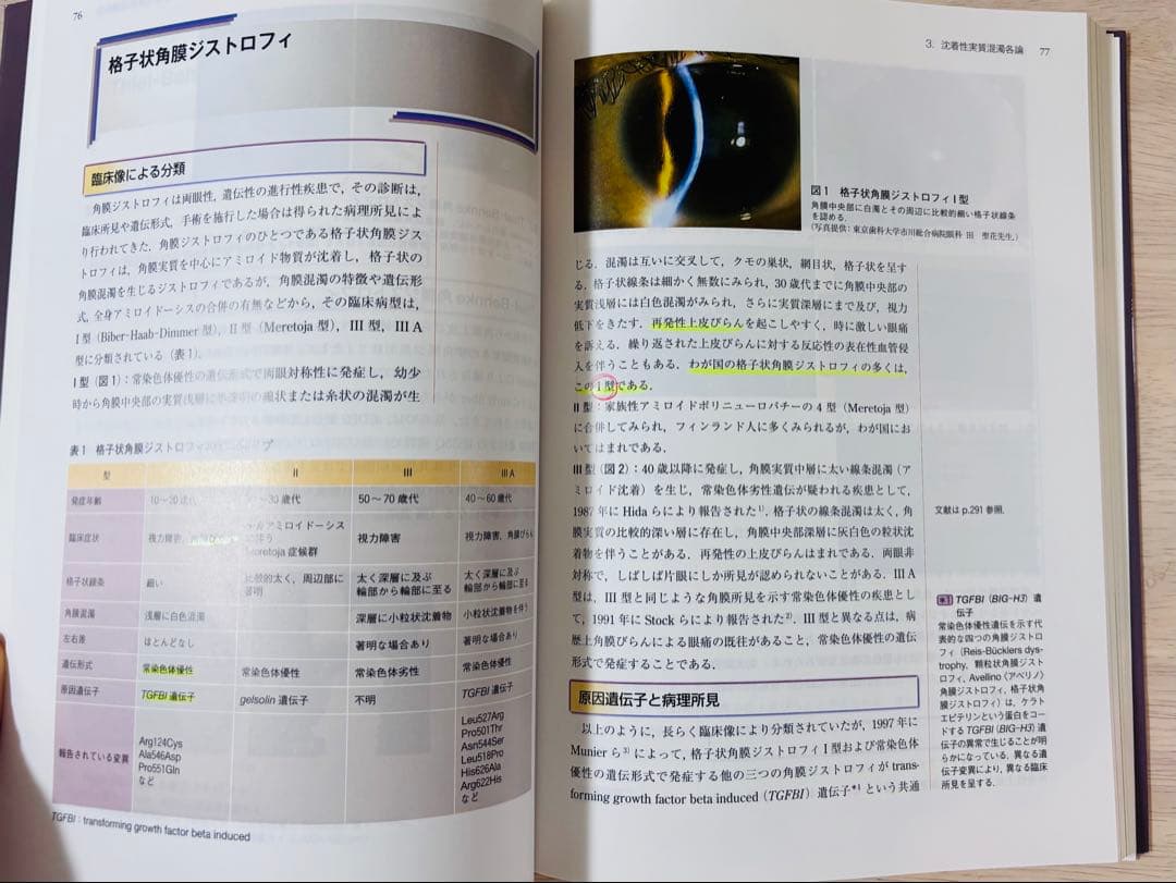 【書き込み少】眼科診療クオリファイ 25 角膜混濁のすべて