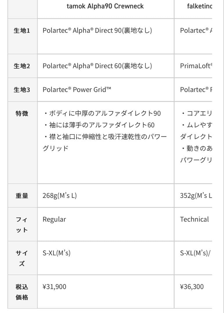 ノローナ タモックアルファ90 XL