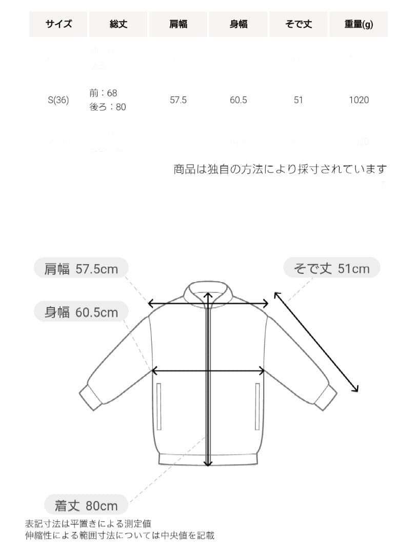 THE RERACS／モッズコート