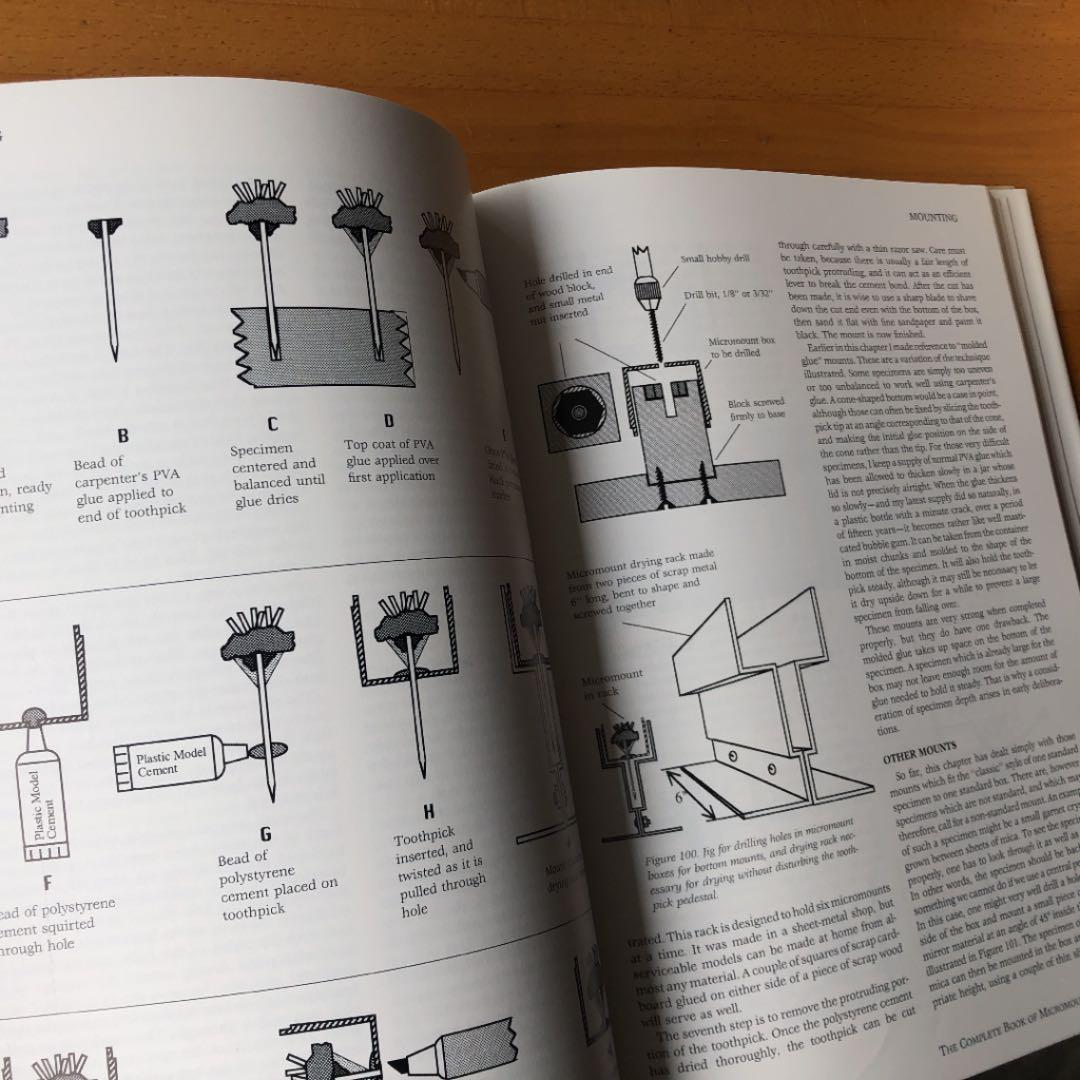 マイクロマウント 鉱物標本の楽しみ方（英語版）