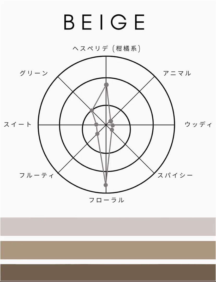 【新品・未開封】 SHOLAYERED 1945 BEIGE