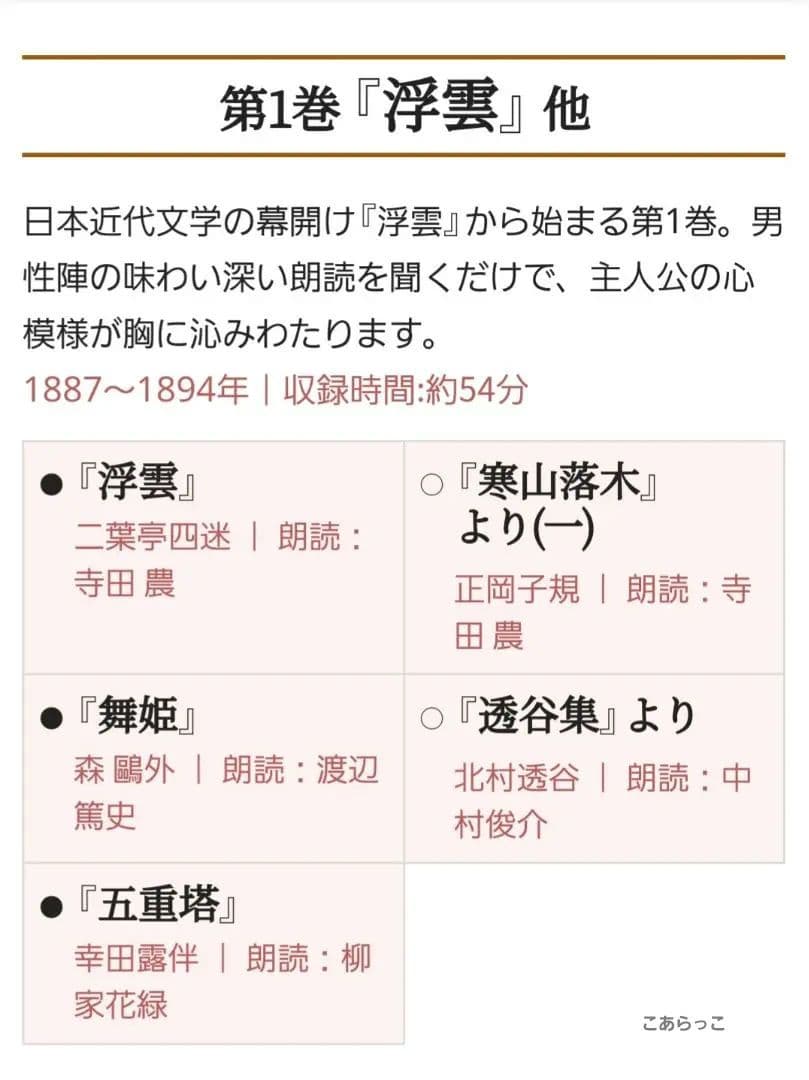 聞いて楽しむ世界の名作 CD15枚/聞いて楽しむ日本の名作 CD16枚 冊子3冊