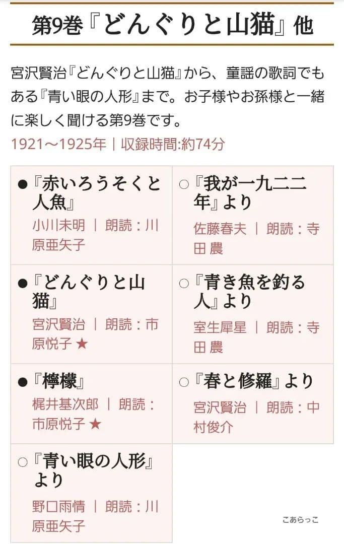 聞いて楽しむ世界の名作 CD15枚/聞いて楽しむ日本の名作 CD16枚 冊子3冊