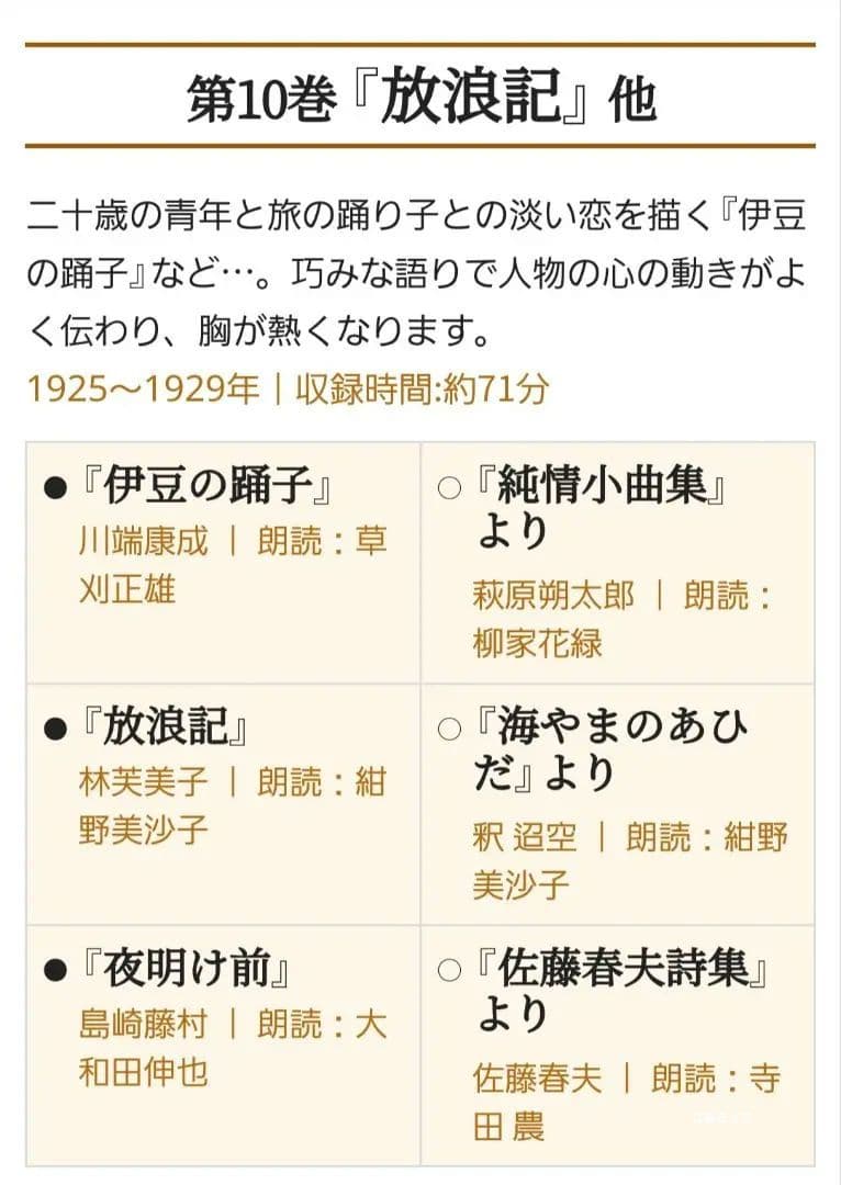 聞いて楽しむ世界の名作 CD15枚/聞いて楽しむ日本の名作 CD16枚 冊子3冊